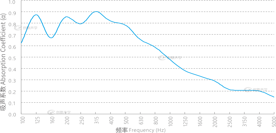 香港六宝联盟大全