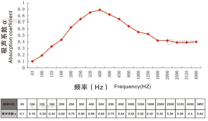 香港六宝联盟大全