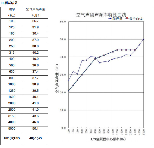 香港六宝联盟大全