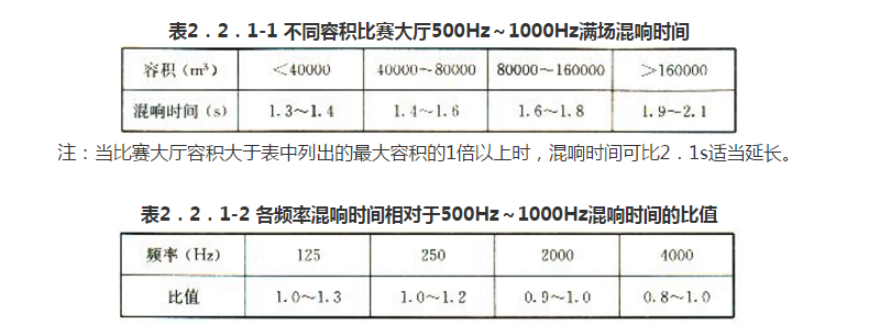 香港六宝联盟大全
