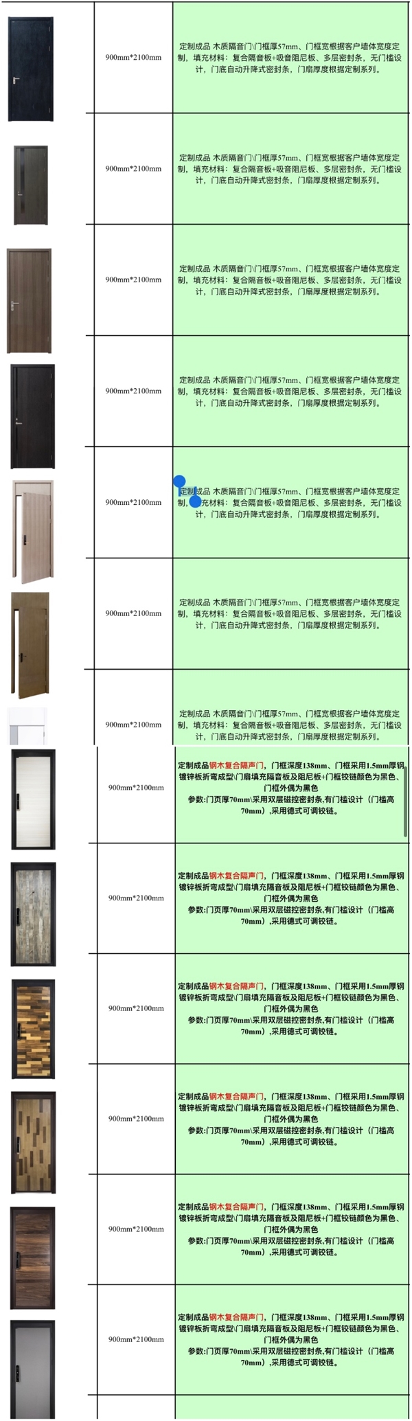 香港六宝联盟大全