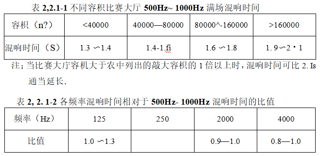 香港六宝联盟大全