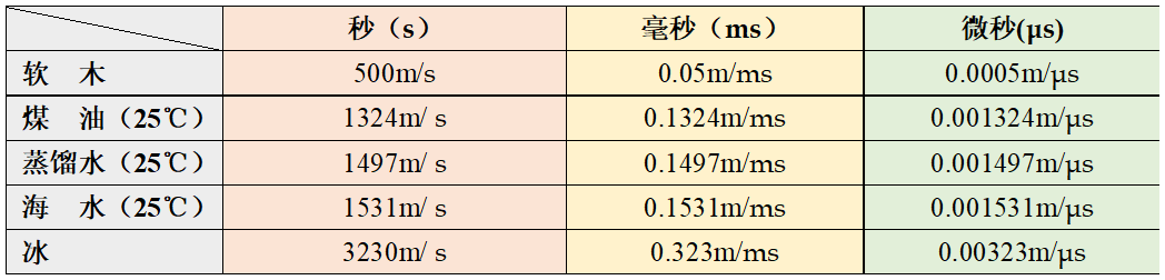 香港六宝联盟大全