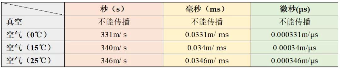 香港六宝联盟大全