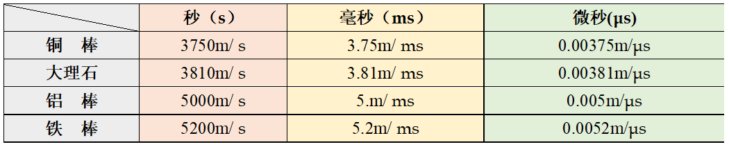 香港六宝联盟大全